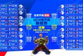 米兰体育官方网-詹姆斯关键防守定乾坤，TES力克强敌豪取连胜